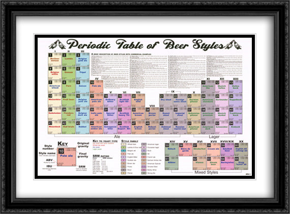 Periodic Table of Beer II 40x28 Black Ornate Wood Framed Art Print Poster with Double Matting