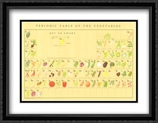 Periodic Table of Vegetables 36x28 Black Ornate Wood Framed Art Print Poster with Double Matting by Weissman, Naomi