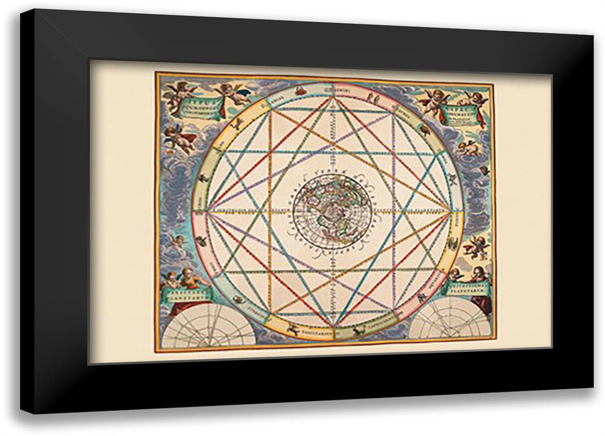 Typus Aspectuum 22x16 Black Modern Wood Framed Art Print Poster by Cellarius, Andreas