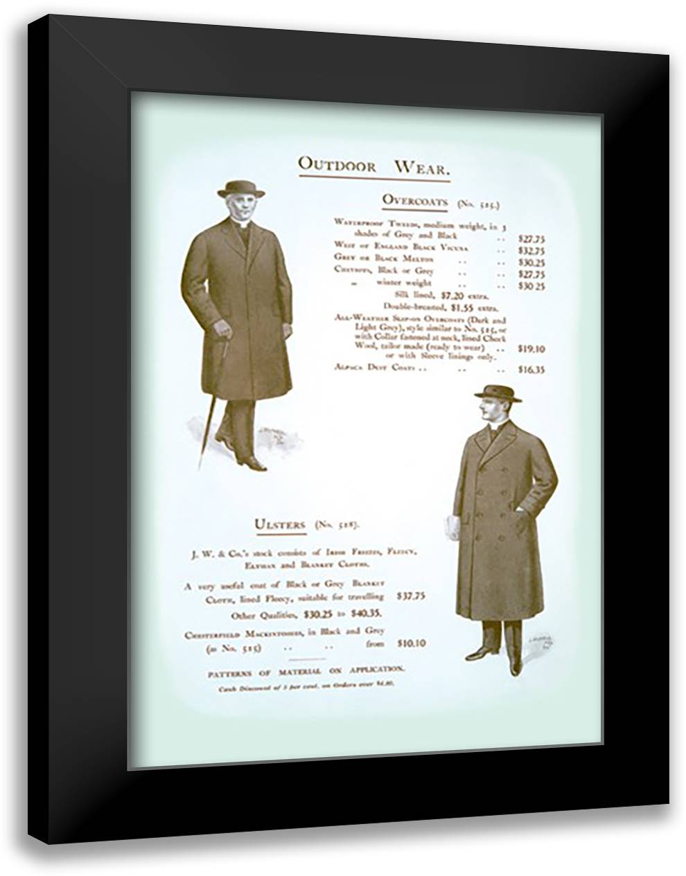Outdoor Wear 16x22 Black Modern Wood Framed Art Print Poster