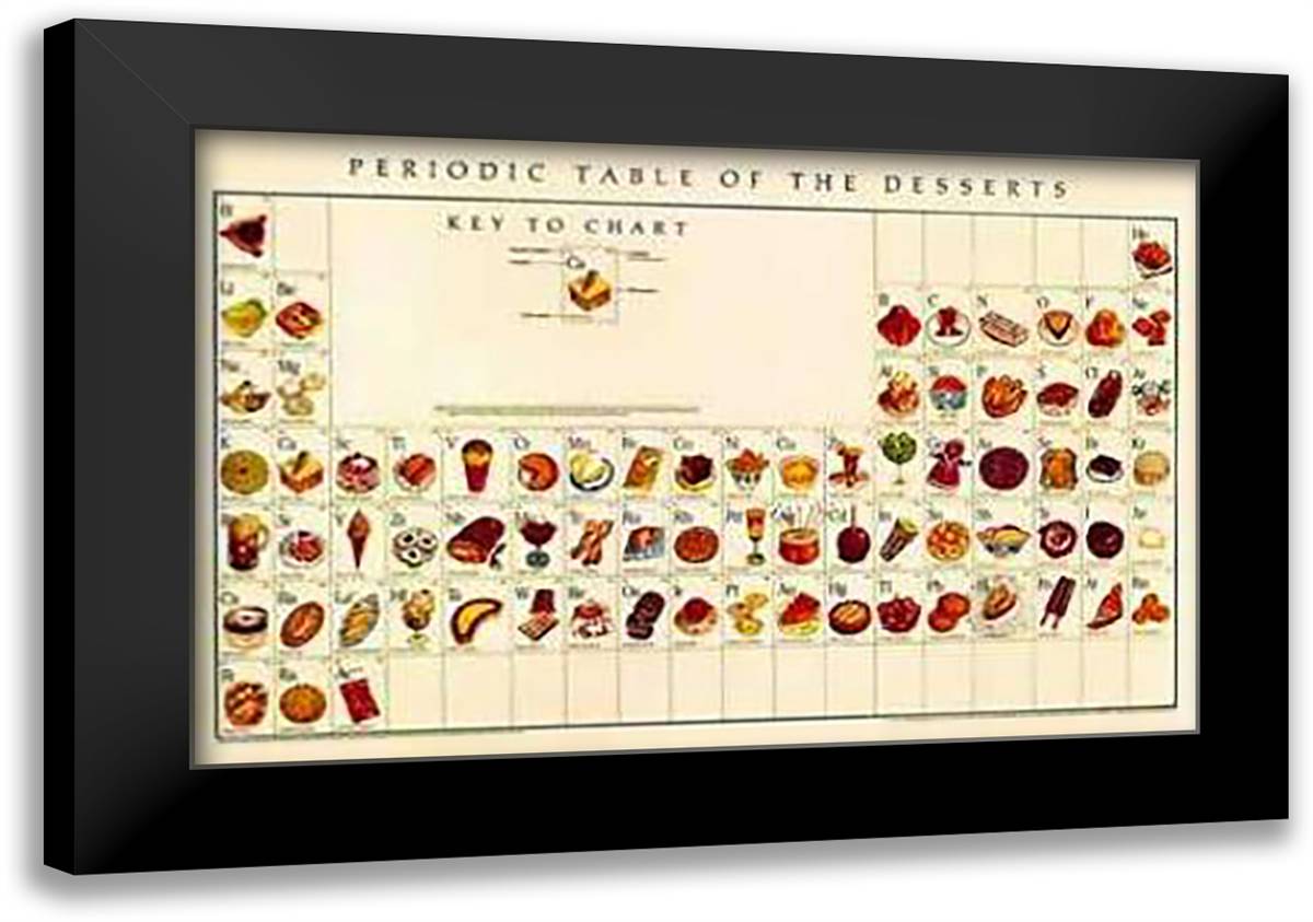 Periodic Table of Desserts 38x26 Black Modern Wood Framed Art Print Poster by Weissman, Naomi