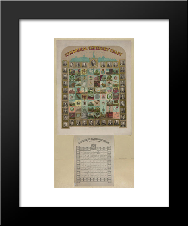 Symbolical Centenary Chart Of American History 20x24 Black Modern Wood Framed Art Print Poster by Library of Congress