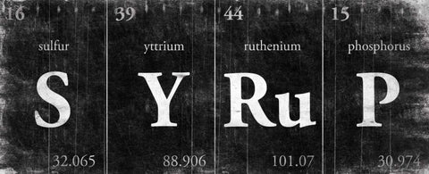 SYRuP White Modern Wood Framed Art Print with Double Matting by Grey, Jace