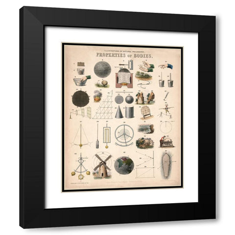 Properties of Bodies - 1850 Black Modern Wood Framed Art Print with Double Matting by Emslie, John