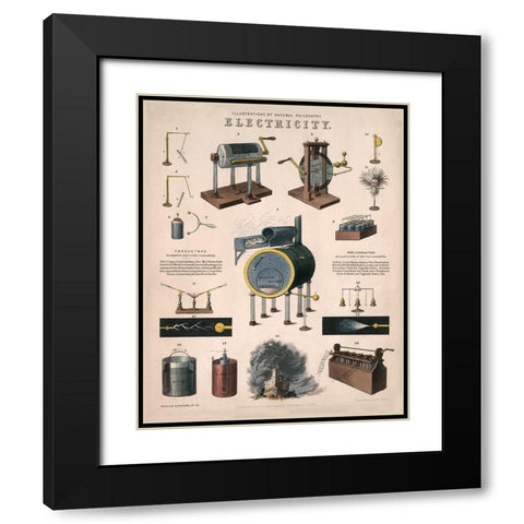 Electricity - 1850 Black Modern Wood Framed Art Print with Double Matting by Emslie, John