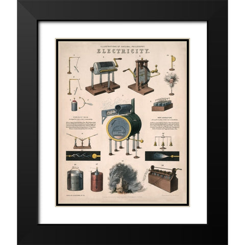 Electricity - 1850 Black Modern Wood Framed Art Print with Double Matting by Emslie, John