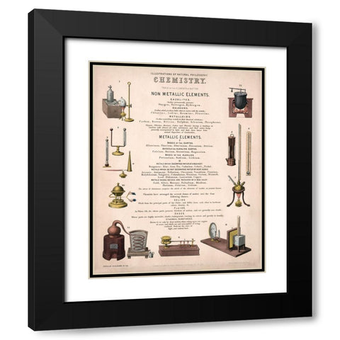 Chemistry - 1850 Black Modern Wood Framed Art Print with Double Matting by Emslie, John