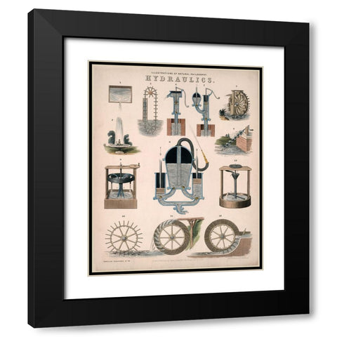 Hydraulics - 1850 Black Modern Wood Framed Art Print with Double Matting by Emslie, John