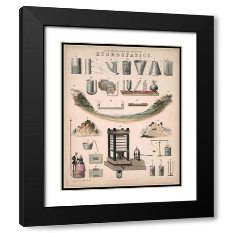 Hydrostatics - 1850 Black Modern Wood Framed Art Print with Double Matting by Emslie, John