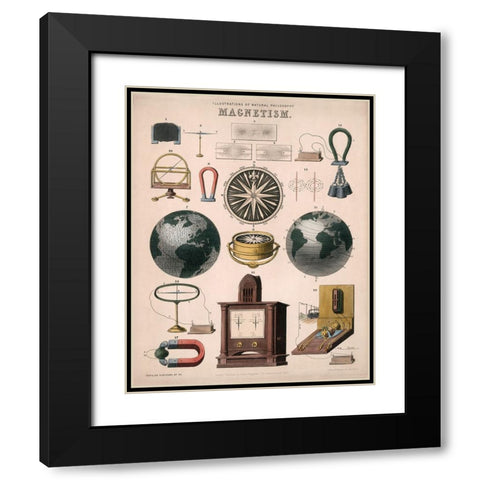Magnetism - 1850 Black Modern Wood Framed Art Print with Double Matting by Emslie, John