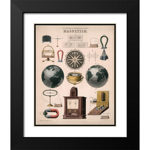 Magnetism - 1850 Black Modern Wood Framed Art Print with Double Matting by Emslie, John