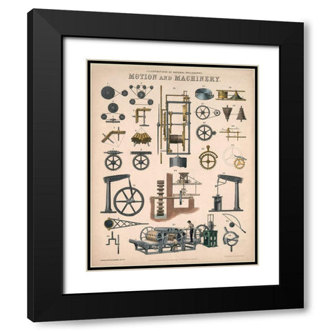 Motion And Machinery - 1850 Black Modern Wood Framed Art Print with Double Matting by Emslie, John