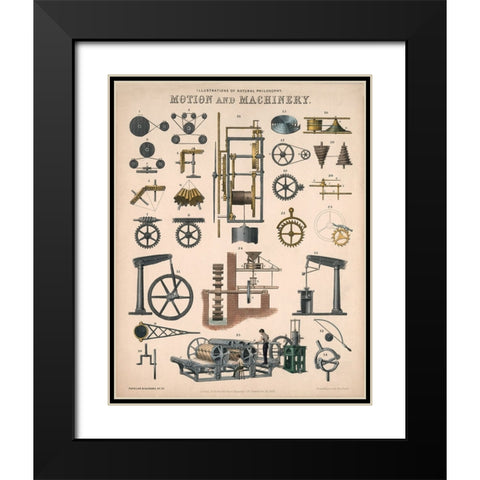 Motion And Machinery - 1850 Black Modern Wood Framed Art Print with Double Matting by Emslie, John