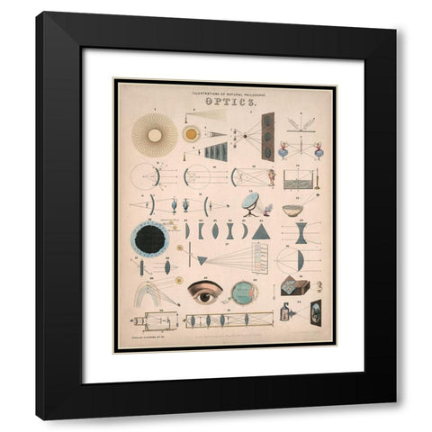 Optics - 1850 Black Modern Wood Framed Art Print with Double Matting by Emslie, John