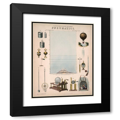 Pneumatics - 1850 Black Modern Wood Framed Art Print with Double Matting by Emslie, John