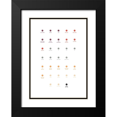 Quarks Black Modern Wood Framed Art Print with Double Matting by Farkas, Robert