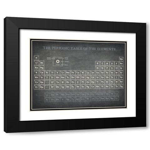 Periodic Table of the Elements Black Modern Wood Framed Art Print with Double Matting by Allen, Kimberly