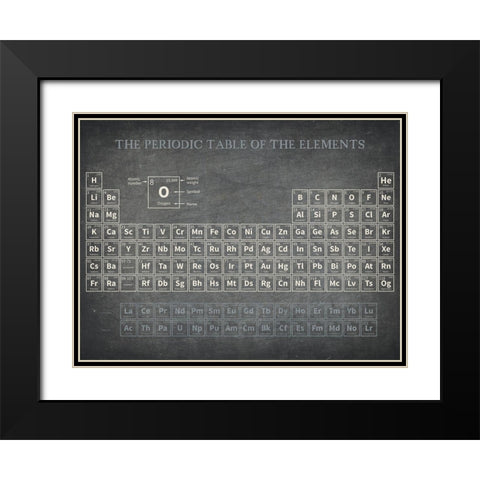 Periodic Table of the Elements Black Modern Wood Framed Art Print with Double Matting by Allen, Kimberly