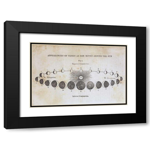 Geography of the Heavens II Black Modern Wood Framed Art Print with Double Matting by Wild Apple Portfolio