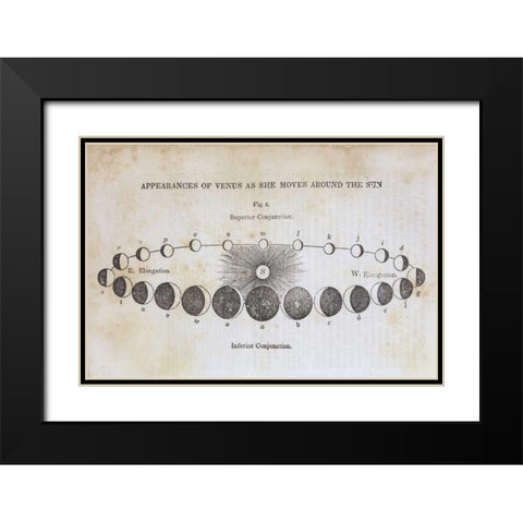 Geography of the Heavens II Black Modern Wood Framed Art Print with Double Matting by Wild Apple Portfolio