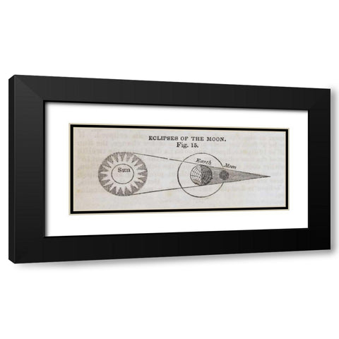 Geography of the Heavens IV Black Modern Wood Framed Art Print with Double Matting by Wild Apple Portfolio