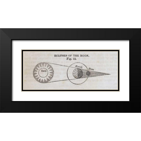 Geography of the Heavens IV Black Modern Wood Framed Art Print with Double Matting by Wild Apple Portfolio