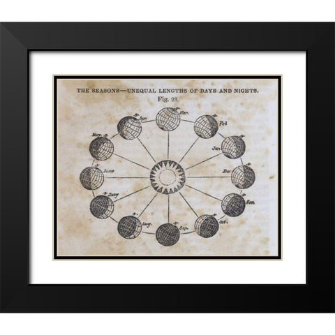 Geography of the Heavens VII Black Modern Wood Framed Art Print with Double Matting by Wild Apple Portfolio