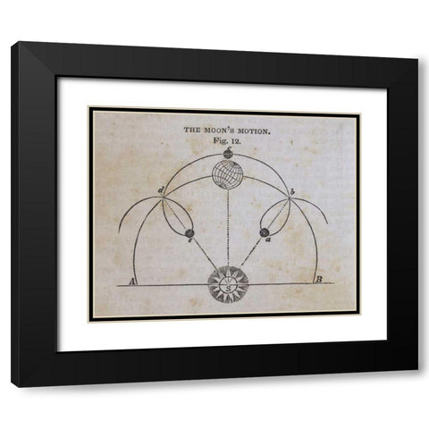 Geography of the Heavens VIII Black Modern Wood Framed Art Print with Double Matting by Wild Apple Portfolio