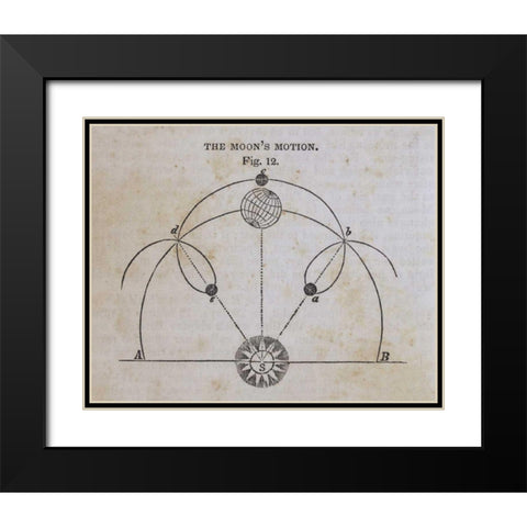Geography of the Heavens VIII Black Modern Wood Framed Art Print with Double Matting by Wild Apple Portfolio