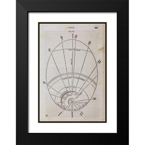 Geography of the Heavens XI Black Modern Wood Framed Art Print with Double Matting by Wild Apple Portfolio