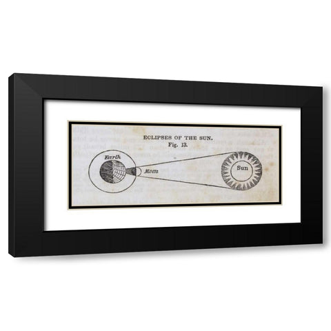 Geography of the Heavens III Black Modern Wood Framed Art Print with Double Matting by Wild Apple Portfolio