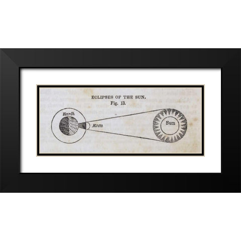 Geography of the Heavens III Black Modern Wood Framed Art Print with Double Matting by Wild Apple Portfolio