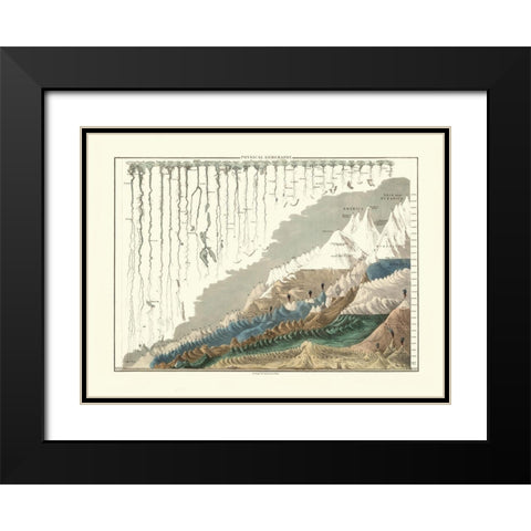 Physical Geography World - Black Black Modern Wood Framed Art Print with Double Matting by Black