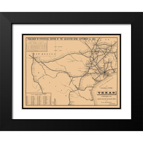 Railroad System Of Texas - Hensoldt 1883 Black Modern Wood Framed Art Print with Double Matting by Hensoldt