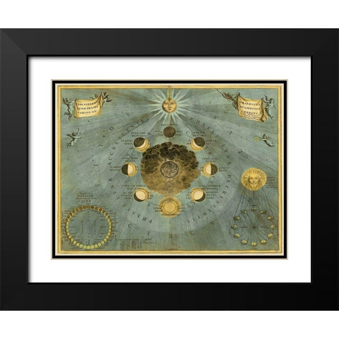 Maps of the Heavens: Phases Luna Black Modern Wood Framed Art Print with Double Matting by Cellarius, Andreas