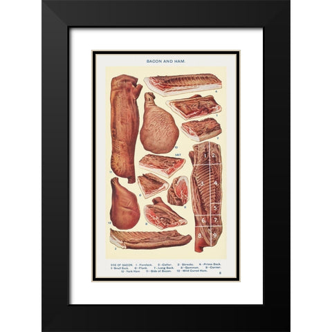 Bacon and Ham Black Modern Wood Framed Art Print with Double Matting by Mrs. Beeton''s Book of Household Management