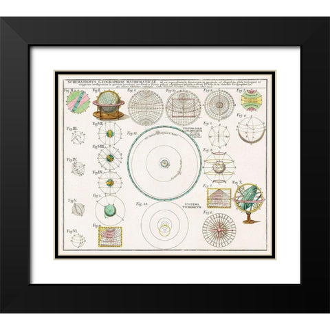 Schematismus Geographiae Mathematicae 1753 Black Modern Wood Framed Art Print with Double Matting by Homann, Johann Baptista