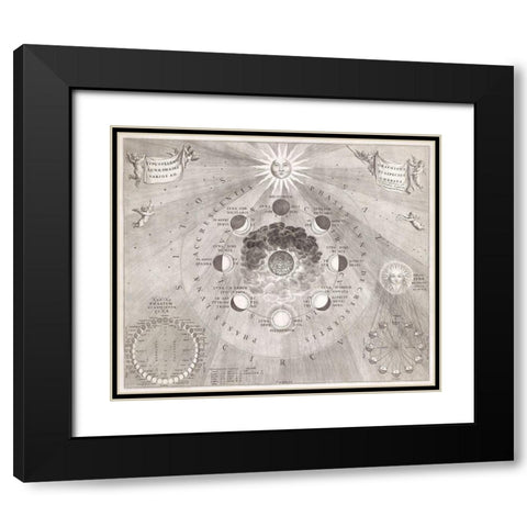 Map of the earth with the different positions of the moon and the sun 1708 Black Modern Wood Framed Art Print with Double Matting by Loon, van Johannes