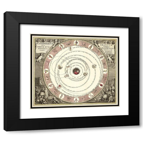 Planisphaerivm Aratevm sive Compages Orbivm Mvndanorvm ex hypothesi Aratea in plano expressa 1708 Black Modern Wood Framed Art Print with Double Matting by Cellarius, Andreas
