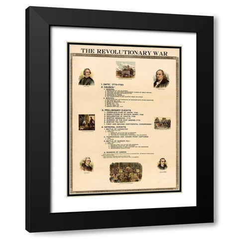 Revolutionary War Causes and Events Black Modern Wood Framed Art Print with Double Matting by Vintage Maps