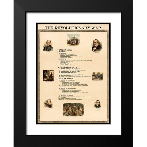 Revolutionary War Causes and Events Black Modern Wood Framed Art Print with Double Matting by Vintage Maps