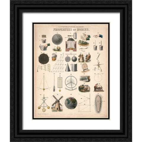 Properties of Bodies - 1850 Black Ornate Wood Framed Art Print with Double Matting by Emslie, John