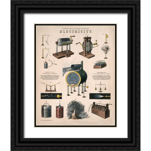 Electricity - 1850 Black Ornate Wood Framed Art Print with Double Matting by Emslie, John