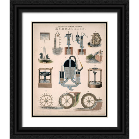 Hydraulics - 1850 Black Ornate Wood Framed Art Print with Double Matting by Emslie, John
