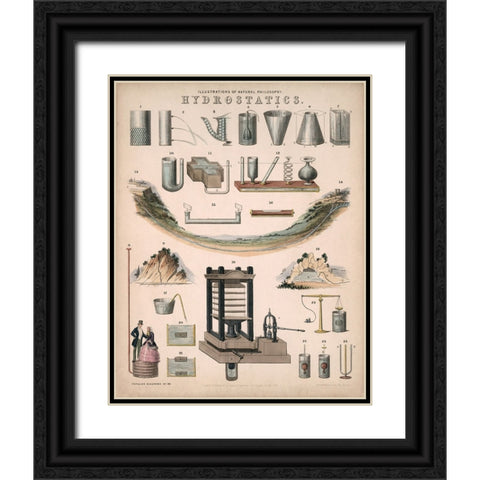Hydrostatics - 1850 Black Ornate Wood Framed Art Print with Double Matting by Emslie, John