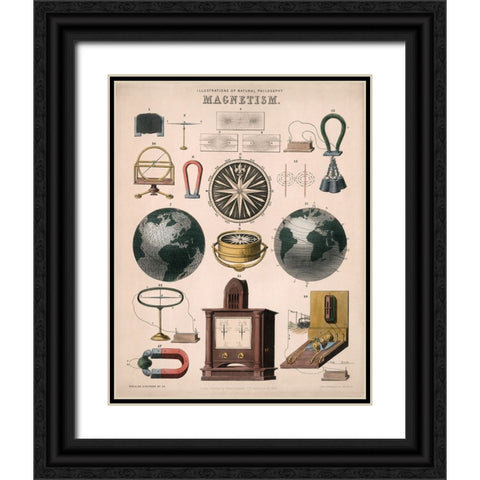 Magnetism - 1850 Black Ornate Wood Framed Art Print with Double Matting by Emslie, John