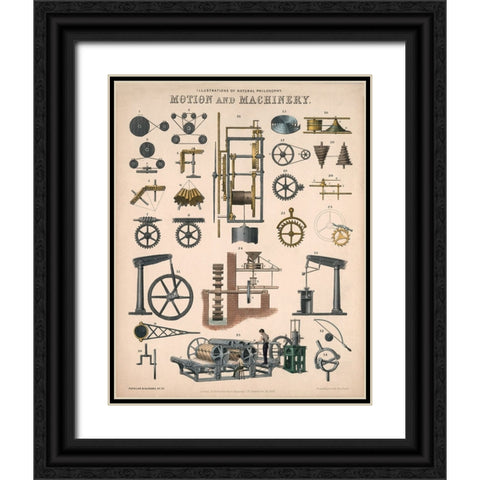 Motion And Machinery - 1850 Black Ornate Wood Framed Art Print with Double Matting by Emslie, John