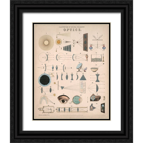 Optics - 1850 Black Ornate Wood Framed Art Print with Double Matting by Emslie, John