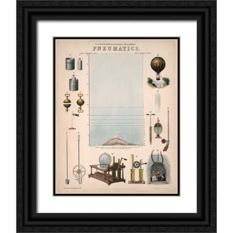 Pneumatics - 1850 Black Ornate Wood Framed Art Print with Double Matting by Emslie, John
