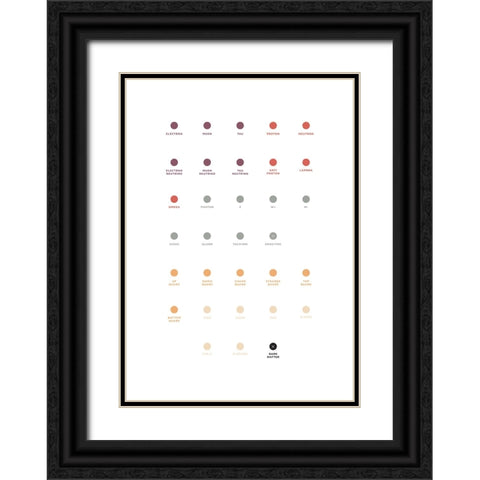 Quarks Black Ornate Wood Framed Art Print with Double Matting by Farkas, Robert